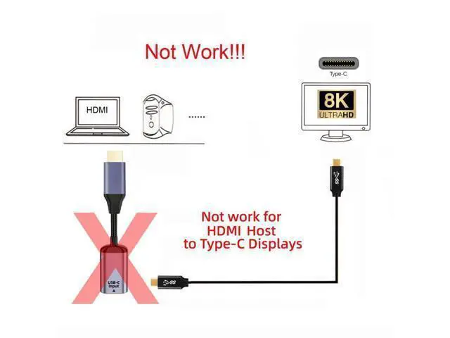 Alt view image 3 of 6 - USB C to HDMI Cable,USB Type C Female Input to HDMI Male Output HDTV Cable 8K@60hz 4K@120hz for Tablet Phone Laptop