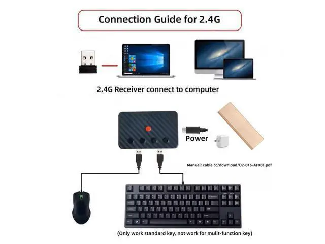 Alt view image 5 of 7 - Dual Port USB to Bluetooth 5.3 Adapter with 2.4G Receiver for Conversion Wired Keyboard and Mouse to Wireless for Phone/Tablet/Computer