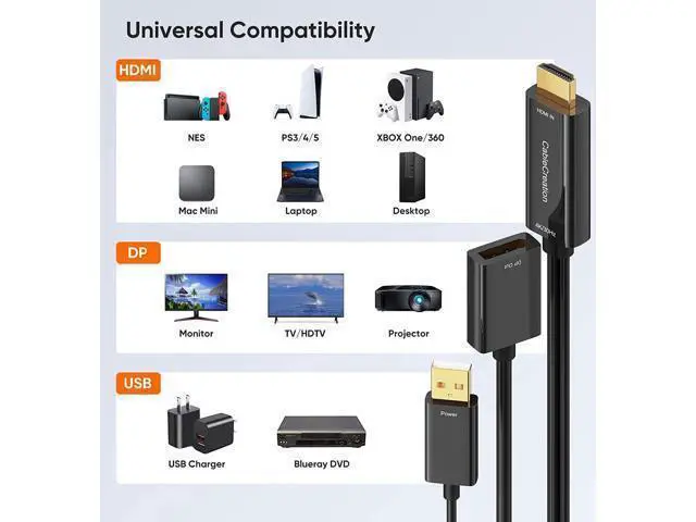Alt view image 6 of 7 - HDMI to DisplayPort Adapter with USB Power, 4K X 2K@60Hz HDMI Male to DP Female Adapter Compliant with Xbox One/PS4/PS5