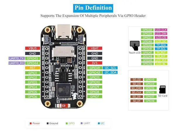Alt view image 5 of 7 - ESP32-S3 1.47inch Touch Display Development Board, 172x320 Resolution IPS LCD, 262K Display Color, Support 2.4GHz W-F-i/BLE 5, 240MHz LX7 Dual-Core Processor, Type-C, Suitable for AIoT Applications
