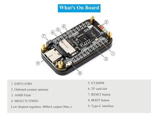 Alt view image 6 of 7 - ESP32-S3 1.47inch Touch Display Development Board, 172x320 Resolution IPS LCD, 262K Display Color, Support 2.4GHz W-F-i/BLE 5, 240MHz LX7 Dual-Core Processor, Type-C, Suitable for AIoT Applications