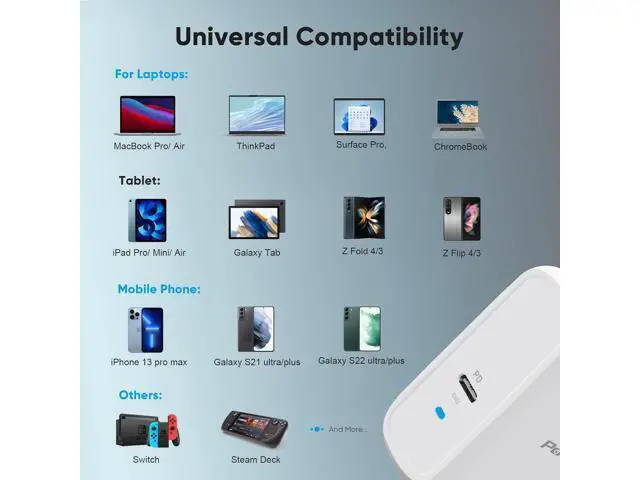 Alt view image 6 of 7 - USB C Charger 65W, PPS & PD Wall Charger, 25W S21 Ultra Charger, 45W Super Fast Charger for Galaxy S22 Ultra, S23 Ultra, S21, Z Fold 4, Z Flip 4, A53, Tab S8 S7, Swith, Steam Deck, MacBook