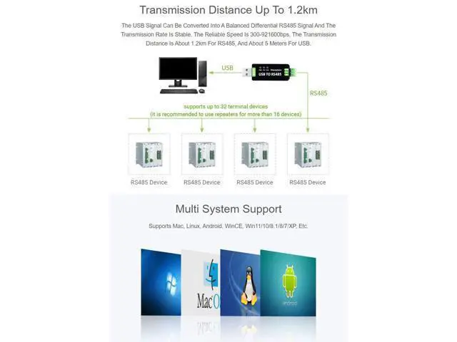 Alt view image 6 of 7 - 2PCS Industrial USB to RS485 Converter with Original FT232RL and SP485EEN Embedded Protection Circuits for Industrial Control Equipments and/or Applications