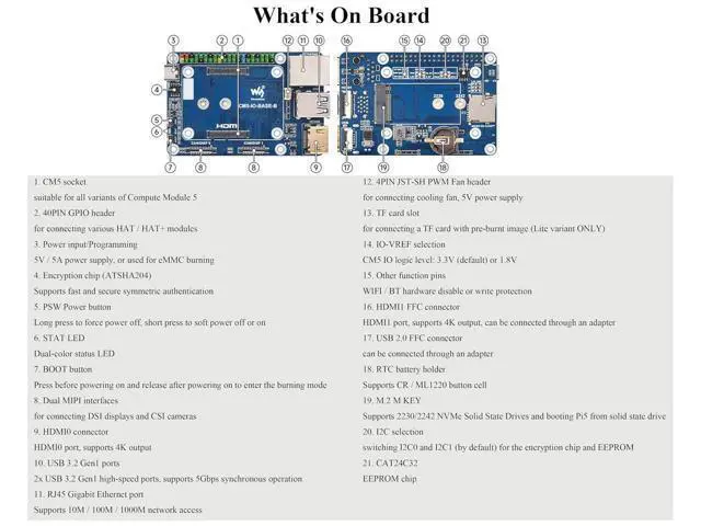 Alt view image 6 of 7 - Mini Base Board Compatible with Raspberry Pi Compute Module 5 Lite/eMMC Series, with Color-Coded 40PIN GPIO/M.2 M Key PCIe/MIPI/HDMI 4K/Gigabit ETH Interfaces,etc. Onboard EEPROM and Encryption Chip