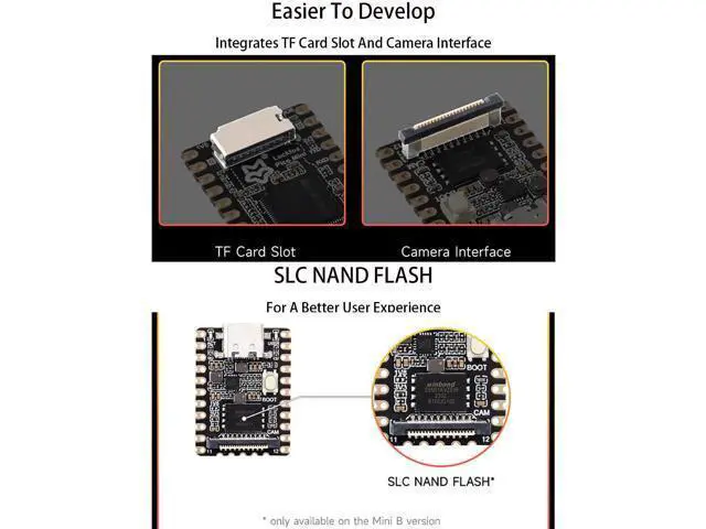 Alt view image 5 of 7 - Luck-Fox Pico Mini RV1103 Linux Micro Development Board, Integrate ARM Cortex-A7/RISC-V MCU/NPU/ISP Processors, 64 MB DDR2, 0.5TOPS, Support int4, int8 and int16 NPU (with 128MB Flash Without Header)