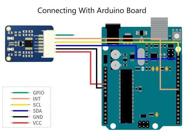 Alt view image 6 of 7 - waveshare AS7341 Spectral Color Sensor with Spectral Identification and Color Matching Function, Multi Channels, I2C Control Interface, Compatible with Arduino/Raspberry Pi /STM32