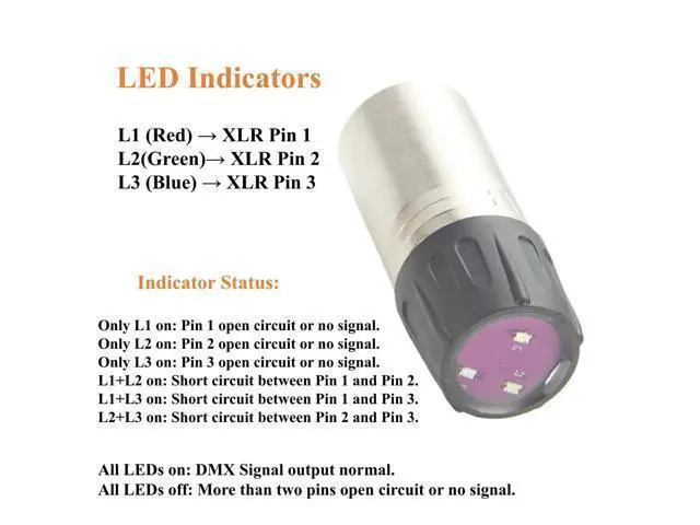Alt view image 3 of 7 - XLR 5Pin Male DMX512 Cable Signal Line Tester DMX Signal Fault Detector Tester for LED Par Light, DJ Lights, Studio Lighting, Live Show (5Pin)
