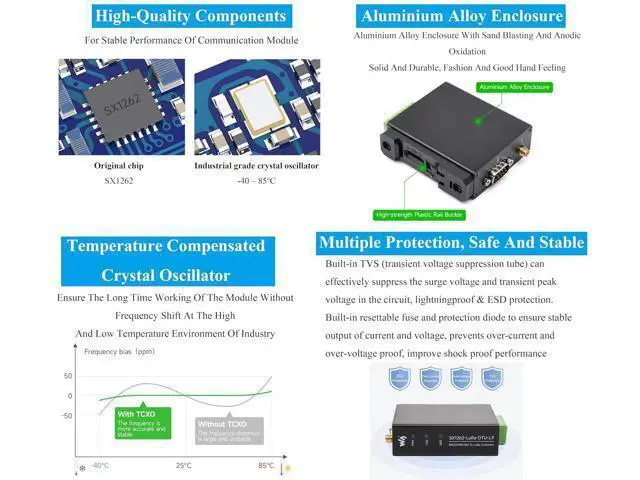 Alt view image 7 of 7 - Rail-Mount SX1262 LoRa Data Transfer Unit, RS232 / RS485 / RS422 to LoRa, Based on SX1262 Module, up to 5KM Distance Communication, Suitable for Data Acquisition in Industry and Agriculture
