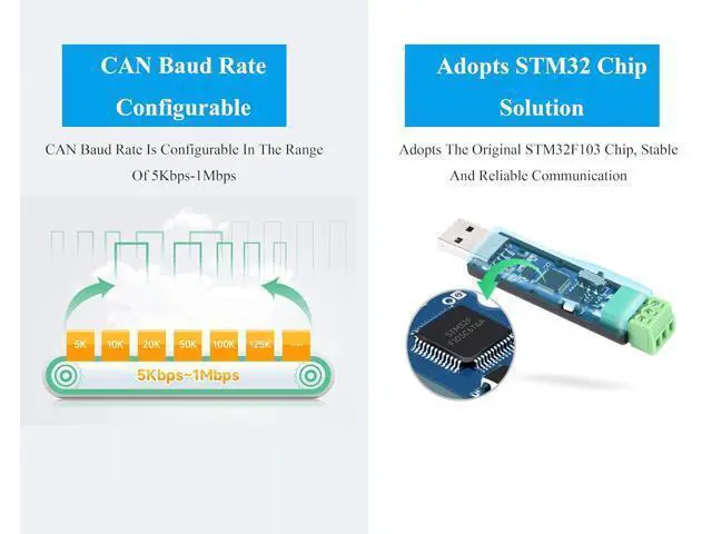Alt view image 4 of 7 - USB to CAN Adapter Board STM32 Chip Solution, CAN Baud Rate 5kbps~1Mbps is Configurable, Compatible with Raspberry Pi Jetson Nano Linux Systems, Support Windows XP/7/8/10/11, Multiple Working Modes