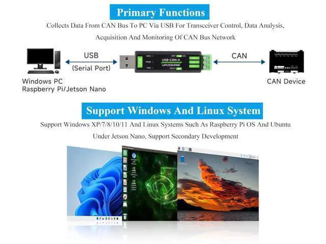 Alt view image 3 of 7 - USB to CAN Adapter Board STM32 Chip Solution, CAN Baud Rate 5kbps~1Mbps is Configurable, Compatible with Raspberry Pi Jetson Nano Linux Systems, Support Windows XP/7/8/10/11, Multiple Working Modes