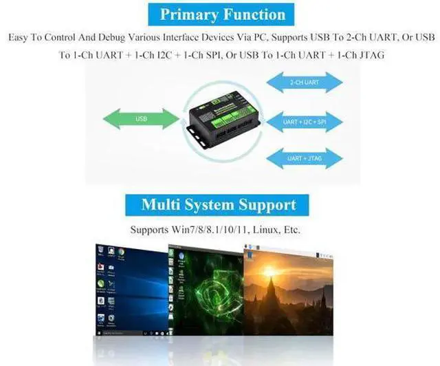 Alt view image 5 of 7 - USB To UART/I2C/SPI/JTAG Converter Board with Aluminum Alloy Case, Aceess to Control Various UART/ I2C/SPI/JTAG Devices via Computer, Support Win7/8/8.1/10/11, Linux, etc. Compatible with 3.3V and 5V