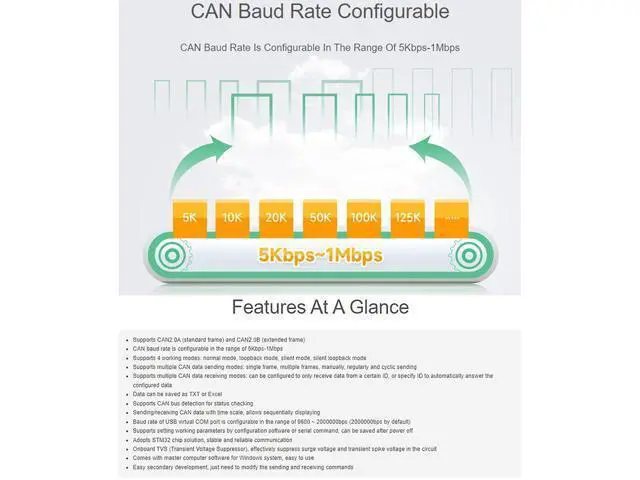 Alt view image 5 of 7 - USB to CAN Adapter Model A STM32 Chip Solution, CAN Baud Rate 5kbps~1Mbps is Configurable, Support Windows XP/7/8/10/11 and Linux Systems, Multiple Working Modes