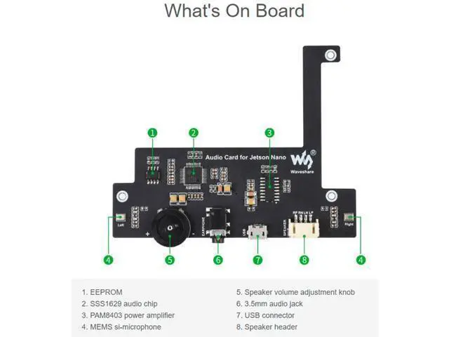 Alt view image 6 of 7 - USB Audio Codec for Jetson Nano, USB Sound Card, Driver-Free, Plug and Play, Support Recording and Playback, Built-in Microphone and Speaker Header