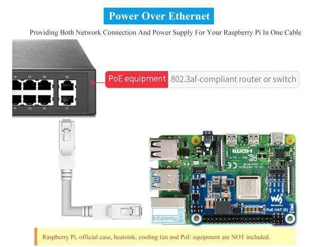 Alt view image 6 of 7 - PoE HAT for Raspberry Pi 4B/3B+, Power Over Ethernet (PoE) Support 802.3af, Compatible with Official Case, Supports Cooling Fan