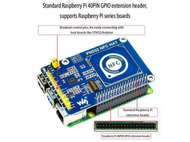 Alt view image 4 of 7 - PN532 NFC HAT for Raspberry Pi 4B/3B+/3B/2B/Zero/Zero W - I2C / SPI/UART Interface, Supports Various NFC/RFID Cards