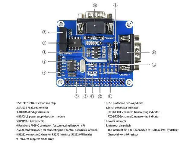 Alt view image 6 of 7 - 2-Channel Isolated RS232 Expansion HAT for Raspberry Pi 4B/3B+/3B/2B/B+/A+/Zero/Zero W, SC16IS752+SP3232 Dual Chip Convert SPI to RS232 Data Rate up to 921600bps Embed Multi Protection Circuits