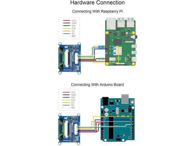 Alt view image 5 of 7 - 1.27inch RGB OLED Display Module 128×96 Resolution Screen, 262K RGB Colors SPI Interface 3.3V / 5V Operating Voltage, for Ardu/Raspberry Pi/STM32