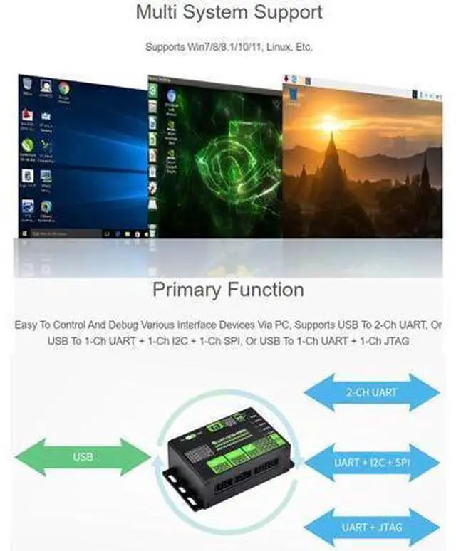 Alt view image 3 of 7 - USB Multi-Converter (Up to 3-Ch) - UART/I2C/SPI/JTAG, 3.3/5V - Aluminum Case, Compatible Win7/10/11, Linux