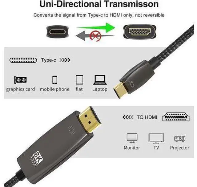 Alt view image 4 of 7 - USB C to HDMI 2.1 Cable 10FT, Thunderbolt 3/4 Compatible, (48Gpbs, 8K@30Hz, 4K@120Hz), for MacBook Pro, MacBook Air, iPad Pro, UHD TV, Projector and More
