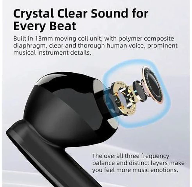 Alt view image 2 of 7 - True Wireless Earbuds, ENC Noise Cancellation, LED Display, 13mm Dynamic Driver, 400mAh Charging Case, Bluetooth 5.3, Long Battery Life, Type-C Fast Charging, Bluetooth Headphones for Sports