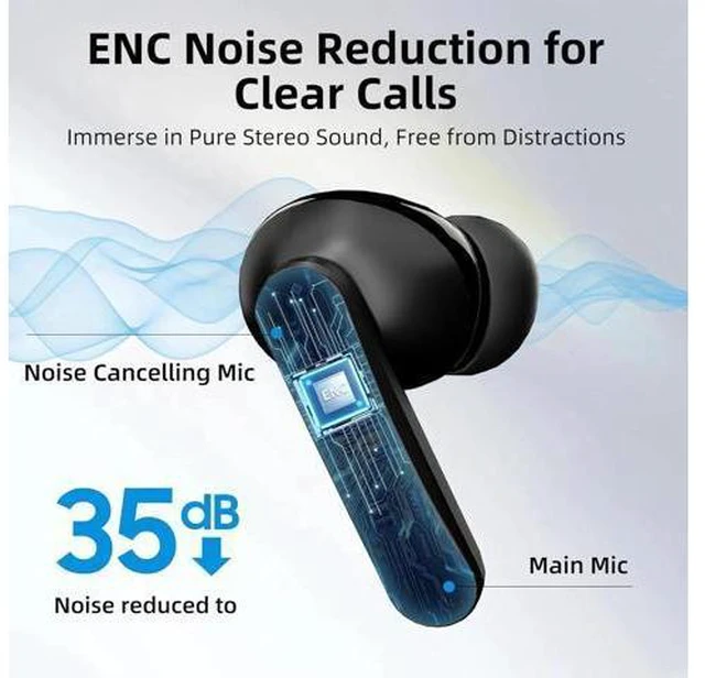 Alt view image 7 of 7 - True Wireless Earbuds, ENC Noise Cancellation, LED Display, 13mm Dynamic Driver, 400mAh Charging Case, Bluetooth 5.3, Long Battery Life, Type-C Fast Charging, Bluetooth Headphones for Sports
