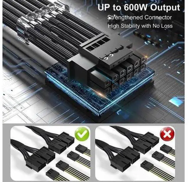 Alt view image 3 of 6 - PCI-e 5.0 Extension Cable, RTX 4090 4080 16Pin(12+4) Male to 4x8Pin Female 12VHPWR Cable PCIE GPU Power Sleeved Extender Cord Compatible for GeForce RTX 4090/4080/4070Ti/3090Ti (14inch, Black)