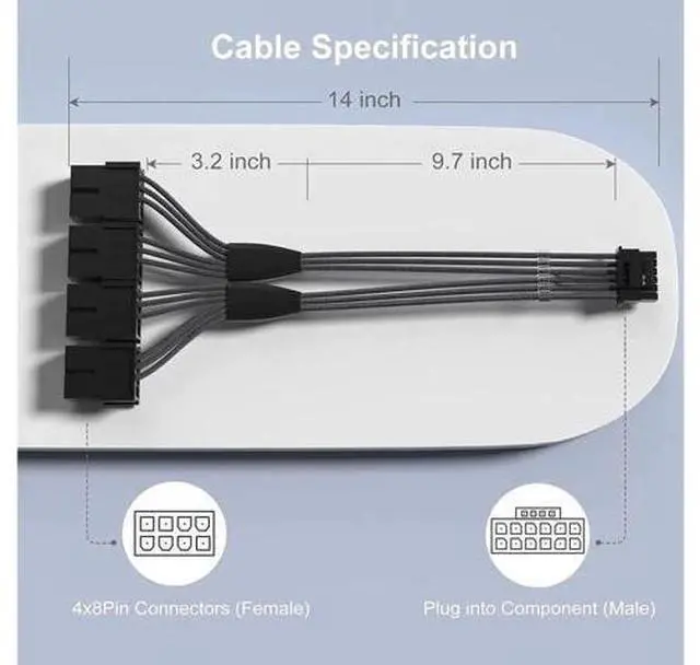 Alt view image 5 of 6 - PCI-e 5.0 Extension Cable, RTX 4090 4080 16Pin(12+4) Male to 4x8Pin Female 12VHPWR Cable PCIE GPU Power Sleeved Extender Cord Compatible for GeForce RTX 4090/4080/4070Ti/3090Ti (14inch, Black)