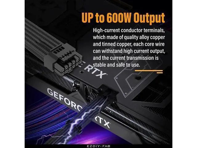 Alt view image 6 of 7 - Aomoproing GPU Power Sleeved Cable Extension, 16pin(12+4) 12VHPWR PCIe 5.0 Connector Male to Female for RTX 3090Ti 4070Ti 4080 4090, with Cable Combs-16AWG/Black