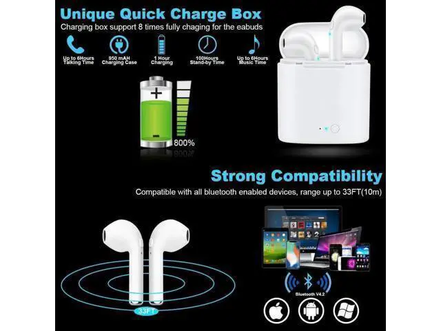 Alt view image 3 of 7 - Wireless Earbuds Bluetooth Headphones Stereo Earphone Built-In Mic with Charging Case Cordless Sport Headsets for AirPods iPhone X 8 7 plus 6 6s plus Android Samsung Galaxy