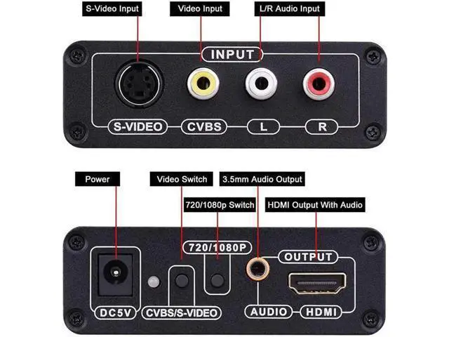 Alt view image 7 of 7 - Tensun 3RCA AV CVBS Composite & S-Video R L Audio to HDMI Converter Adapter Upscaler with 3RCA S-Video Cable Support 720P 1080P for PS2 NES SNES Nintendo 64 Sega Genesis HDTV