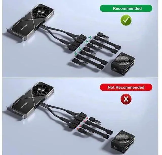 Alt view image 6 of 6 - PCI-e 5.0 Extension Cable, RTX 4090 4080 16Pin(12+4) Male to 4x8Pin Female 12VHPWR Cable PCIE GPU Power Sleeved Extender Cord Compatible for GeForce RTX 4090/4080/4070Ti/3090Ti (14inch, Black)