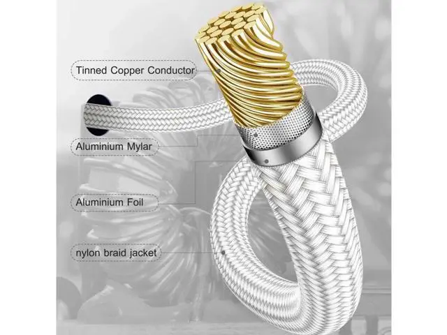 Alt view image 4 of 7 - Sleeved Cables, PSU Extension Cable Kit for Power Supply, Fiber Braided ATX EPS PCI-E Cable with Combs, 30CM (White)