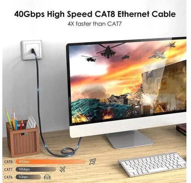 Alt view image 6 of 7 - Cat 8 Ethernet Cable 75ft, Outdoor, Indoor Nylon Braided Cat 8 Cable, Heavy Duty 26AWG 40Gbps, 2000MHz, S/FTP Patch Cord for Xbox, POE, PS5, Router