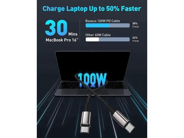 Alt view image 6 of 7 - USB C Cable, Baseus 100W PD 5A QC 4.0 Fast Charging USB C to USB C Cable, Zinc Alloy Nylon Braided Type C Data Cable for Samsung S21 S20+ S10 Note 10 iPad Pro MacBook Pro Google Pixel and more (6.6ft)