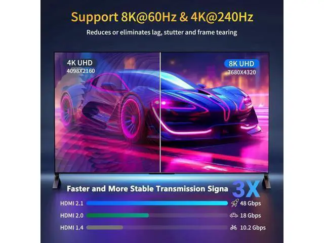 Alt view image 3 of 4 - 8K HDMI Cable 2.1, Available 1.5FT, 3.3FT, 5FT, 6.6FT, 10FT, 16FT, 20FT, 25FT Lengths for Selection,Ultra High Speed HDMI Cable Braided Cord 48Gbps, 8K@60Hz /4K@120Hz (8K-1.5feet)