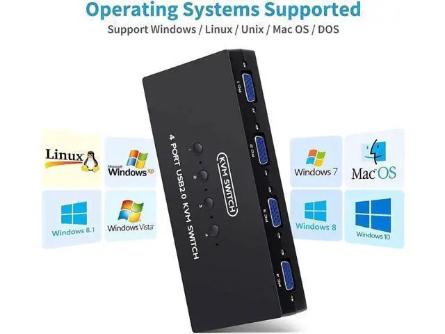 Alt view image 3 of 5 - VGA KVM Switch 4 Port, USB VGA KVM Switcher for 4 Computers Share one Monitor 3 USB Devices Keyboard Mouse Scanner Printer, Including 4 KVM Cables & Desktop Control