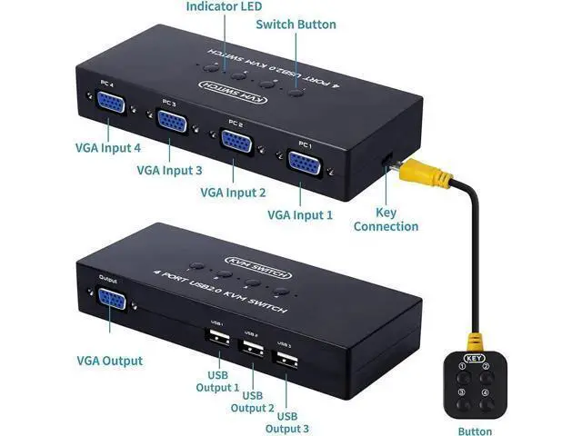 Alt view image 5 of 5 - VGA KVM Switch 4 Port, USB VGA KVM Switcher for 4 Computers Share one Monitor 3 USB Devices Keyboard Mouse Scanner Printer, Including 4 KVM Cables & Desktop Control