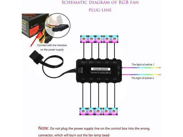 Alt view image 3 of 7 - 4 in 1 RGB Fans 120mm PC Computer Case Fan Cooling Cooler Fan Adjustable RGB Led 12V Mute Ventilador PC RGB Case Fan for Intel AMD