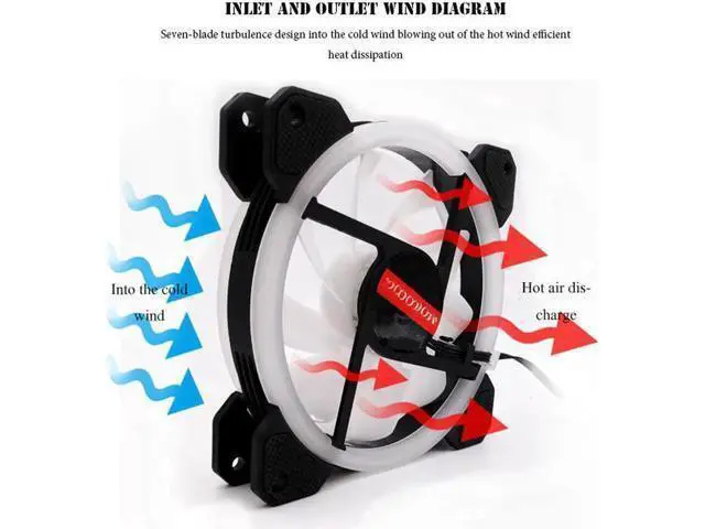 Alt view image 6 of 7 - 4 in 1 RGB Fans 120mm PC Computer Case Fan Cooling Cooler Fan Adjustable RGB Led 12V Mute Ventilador PC RGB Case Fan for Intel AMD