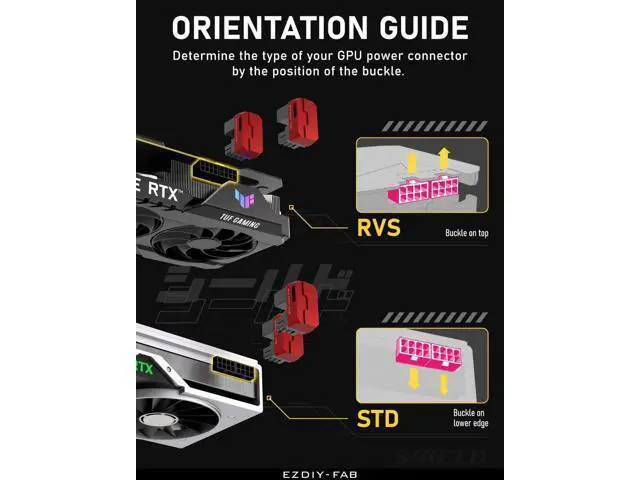 Alt view image 2 of 6 - Aomoproing Shield Series 8-Pin PCIe GPU Power Adapter,180-Degree U-Turn Angled Connector, Aluminum Design for Graphics Cards Standard Type,Red-2 Pack