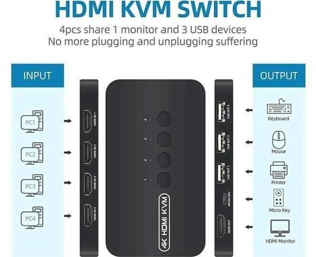 Alt view image 2 of 12 - 4 Ports HDMI KVM Switch, HDMI USB Selector for 4 Computers Share Keyboard Mouse Printer and One HD 4K@30Hz Monitor, Including 4 KVM Cables