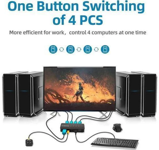 Alt view image 4 of 12 - 4 Ports HDMI KVM Switch, HDMI USB Selector for 4 Computers Share Keyboard Mouse Printer and One HD 4K@30Hz Monitor, Including 4 KVM Cables