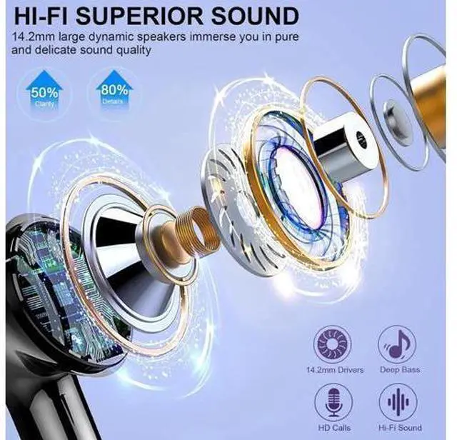 Alt view image 4 of 7 - Wireless Earbuds, Bluetooth 5.3 Headphones In Ear Earphones 4 ENC Noise Cancelling Mic Headphones with HIFI Stereo, 40H Playtime, Type-C Charging Case, IP7 Waterproof Running Ear buds Headphone