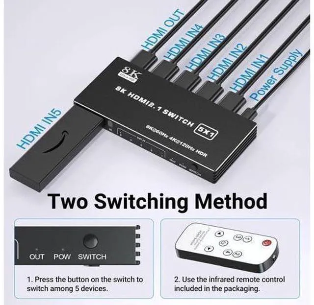 Alt view image 4 of 14 - HDMI 2.1 Switch 5x1, 8K HDMI Switch 5 in 1 Out, Support 8K/60Hz 4K/120Hz HDCP 2.3 HDR10, 5-Port HDMI Switcher Selector Box Compatible with PS3/4/5, Fire Stick, DVD, Xbox Switch etc..