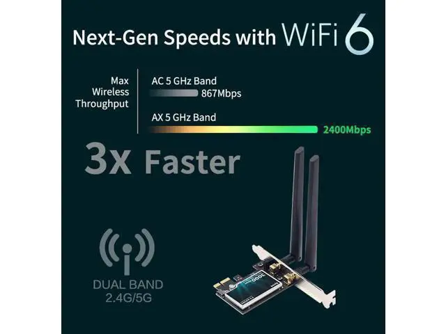 Alt view image 4 of 7 - WiFi 6 Dual Band 3000Mbps AX200 PCIE Wireless WiFi Card MU-MIMO OFDMA with Bluetooth 5.1 Ultra-Low Latency