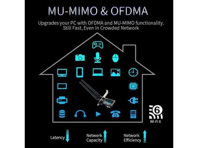 Alt view image 6 of 7 - WiFi 6 Dual Band 3000Mbps AX200 PCIE Wireless WiFi Card MU-MIMO OFDMA with Bluetooth 5.1 Ultra-Low Latency