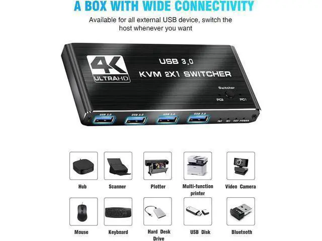 Alt view image 4 of 7 - USB 3.0 KVM Switch HDMI 2 Port Box,4K@120Hz HDMI USB KVM Switches for 2 Computers Share Keyboard Mouse Printer and 1 HD Monitor, Aluminum USB Switcher Compatible with Mac Windows Linux