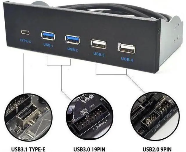 Main image of 5.25 Inch USB 3.1 GEN2 Front Panel USB Hub 2 Ports USB 3.0 + 2 Ports USB2.0 + 1 Port TYPE-C with TYPE-E Connector for Desktop PC