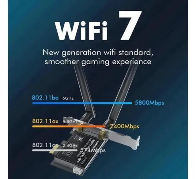 Alt view image 3 of 7 - WiFi 7 BE200 PCI-E Network Card 2.4G&5G&6GHz Tri-band 8774Mbps BE200NGW Chip 802.11be Bluetooth 5.4 Wireless PCIe