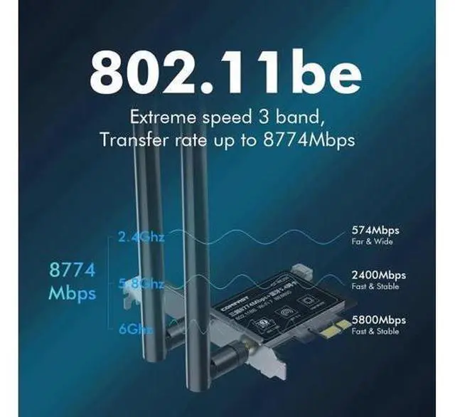 Alt view image 7 of 7 - WiFi 7 BE200 PCI-E Network Card 2.4G&5G&6GHz Tri-band 8774Mbps BE200NGW Chip 802.11be Bluetooth 5.4 Wireless PCIe